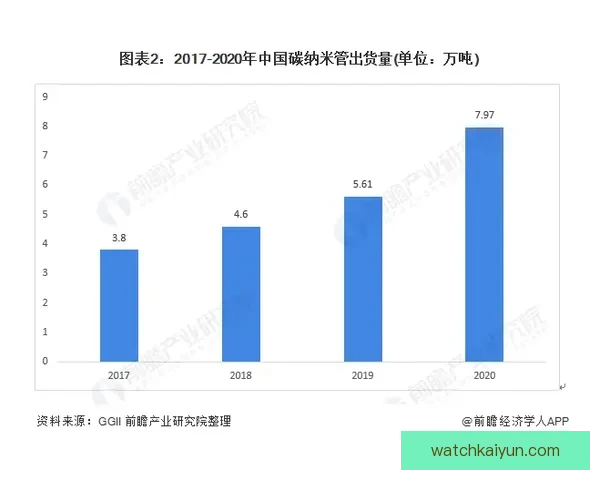 世界杯在线投注趋势解析与安全策略全面指南分享及平台选择技巧深度剖析