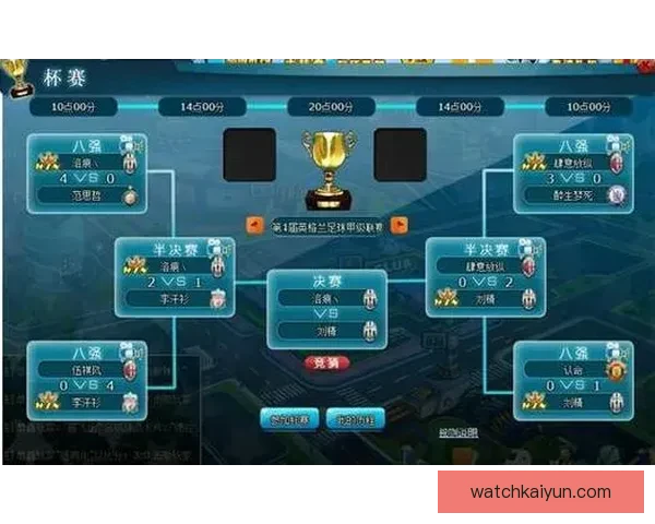 最全足球赛事竞猜平台推荐与投注技巧解析指南