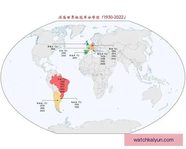 2026年美国世界杯主场馆分布与赛事精彩全景解析